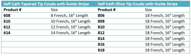 Self-Cath Coude Intermittent Catheters size chart